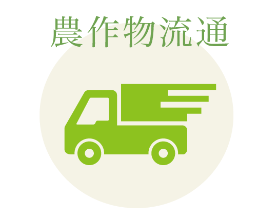コンパクト型流通事業